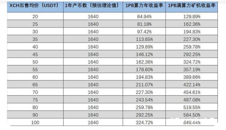 QQ截图20210428142150.png